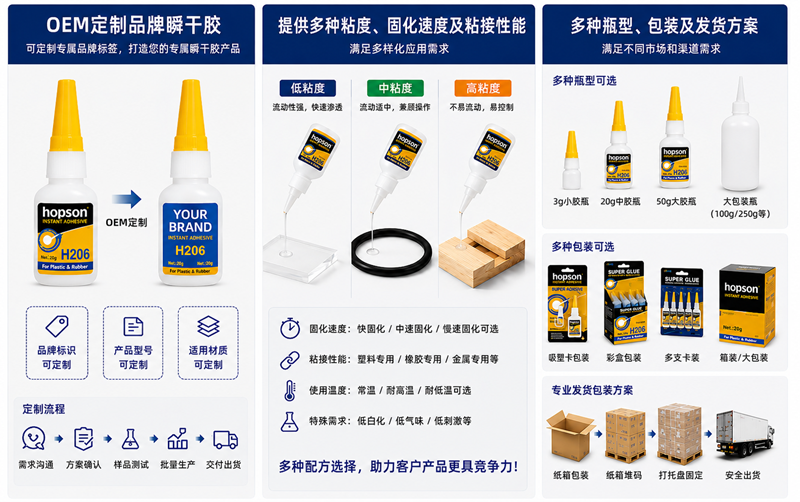 低粘度、中粘度、高粘度瞬干胶怎么选？一文搞懂粘度等级与适用场景