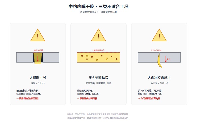 图4_不适合工况.jpg